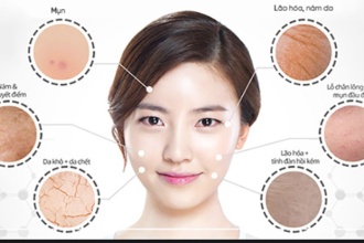 Thói Quen Khoa Học Cho Làn Da Trắng, Sáng Khỏe Mỗi Ngày